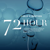 72-hour skin hydration claim panel for Antipodes Maya Hyaluronic Serum