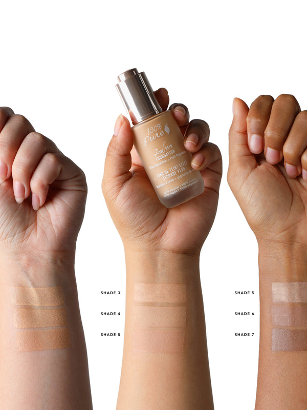 Three forearms with light, medium and darker skin each show three rectangular 2nd Skin Foundation swatches. The middle hand holds a foundation bottle. The labels compare Shades 1–3, 3–5 and 5–7 across the three arms.