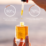Mud Organics Sea Buckthorn Serum bottle and dropper with clinical hydration results