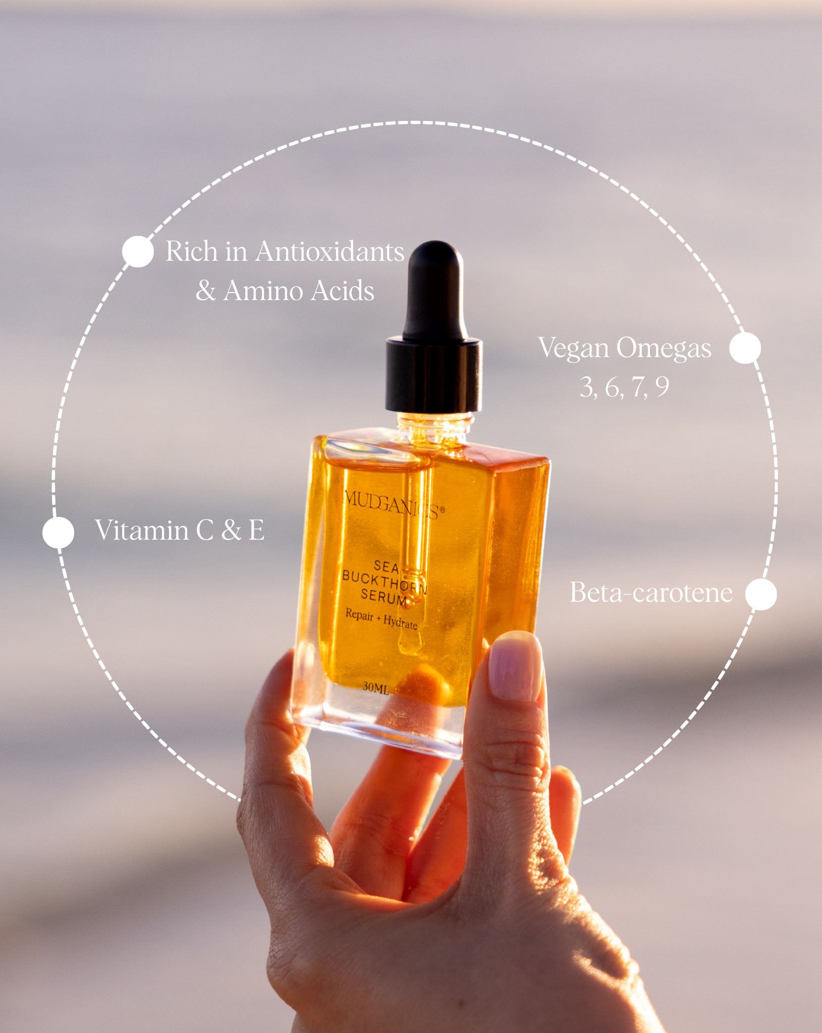 Mud Organics Sea Buckthorn Serum with antioxidant, omega and vitamin callouts