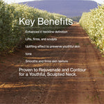 Key benefits panel for The Jojoba Company Neck and Decolletage Lifting Concentrate