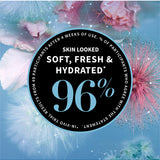 Skin looked soft, fresh and hydrated claim panel for Antipodes Ceramide Souffle