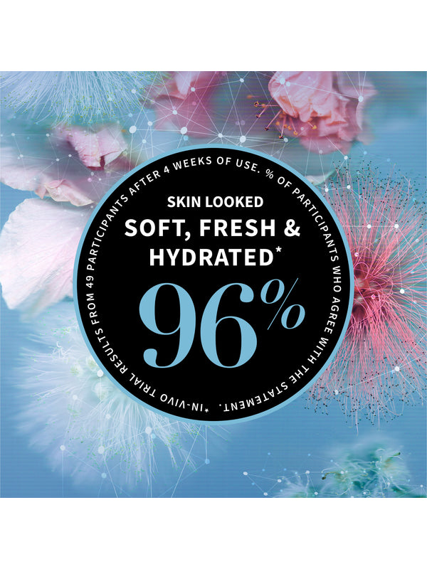 Skin looked soft, fresh and hydrated claim panel for Antipodes Ceramide Souffle