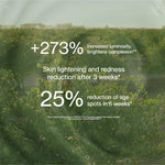 Clinical study results panel for The Jojoba Company Pigmentation Oil