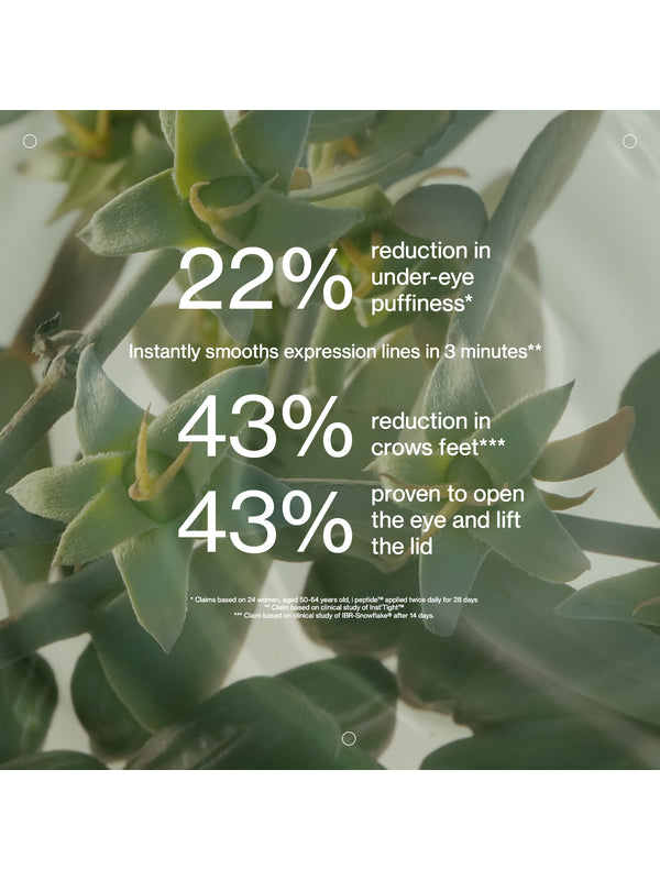 Clinical study results panel for The Jojoba Company Transformative Eye Serum