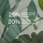 Clinical study results panel for The Jojoba Company Ultimate Youth Potion