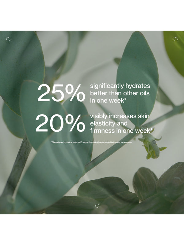 Clinical study results panel for The Jojoba Company Ultimate Youth Potion