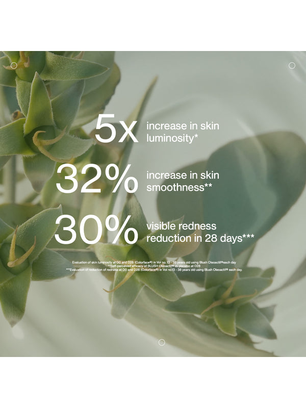 Clinical study results panel for The Jojoba Company Vitamin C Glow Potion