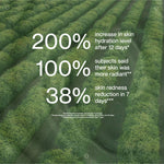 Clinical study results panel for The Jojoba Company Illuminating Tinted Moisturiser SPF15