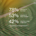 Clinical study results panel for The Jojoba Company Ultimate Night Cream