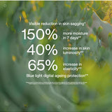 Clinical study results panel for The Jojoba Company Ultimate Day Cream