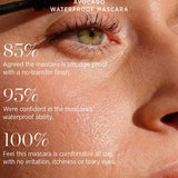 Close-up of a person applying Ere Perez Avocado Waterproof Mascara 10ml to upper lashes. On-image text promotes its smudge-proof, waterproof, and comfortable formula, plus impressive consumer perception statistics.