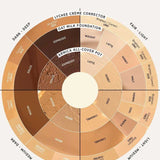 Ere Perez Oat Milk Foundation 30ml