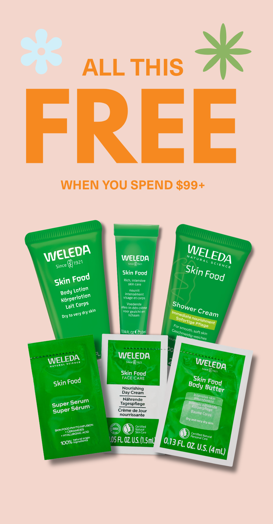 Promotional image displaying several Weleda Skin Food sample products with the text All This FREE When You Spend $99+ on a peach-colored background with green decorative flowers.