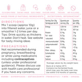 Natural Health by Meah Fem21