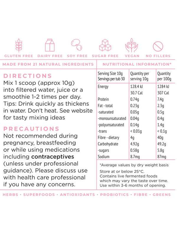 Natural Health by Meah Fem21 directions, precautions and nutrition information