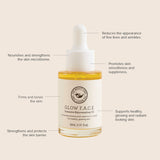 Key benefits panel for The Beauty Chef Glow FACE oil