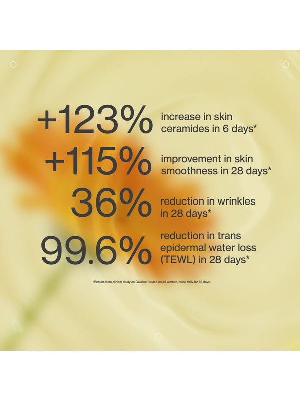 Clinical study results panel for The Jojoba Company Jojoba Intense Moisture Balm