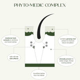 Lashfood Phyto-Medic Eyelash Enhancing Serum 3ml