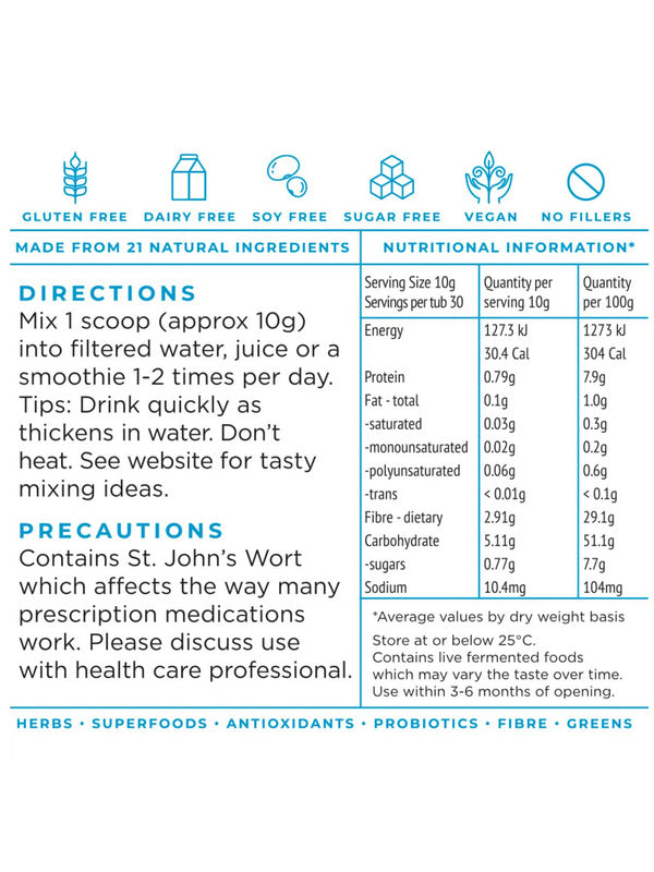 Natural Health by Meah Man21 directions, precautions and nutrition information