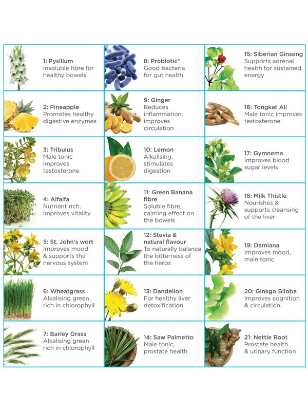 Natural Health by Meah Man21 21-ingredient guide