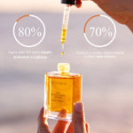 Mud Organics Sea Buckthorn Serum clinical hydration and texture results