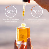 Mud Organics Sea Buckthorn Serum clinical hydration and texture results