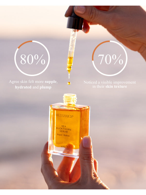 Mud Organics Sea Buckthorn Serum clinical hydration and texture results