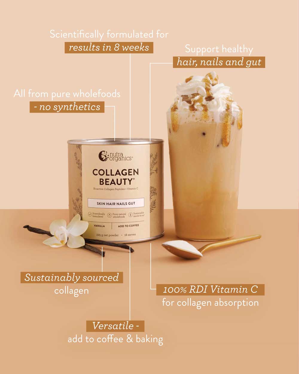 A canister of Nutra Naturals Collagen Beauty Vanilla 225g sits beside a creamy iced drink with honey, vanilla flower, and spoon. Labels showcase fast results, pure hydrolysed bovine collagen, vitamin C, and benefits for hair, skin, and gut health.