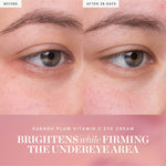 Side-by-side close-ups of an eye and eyebrow labelled Before and After 28 Days, with the under-eye area appearing lighter in the second photo. KORA's Kakadu Plum Vitamin C Eye Cream caption says it brightens while firming the under-eye area.