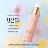 Pink KORA Kakadu Plum Vitamin C Serum pump bottle beside text reporting that 92% said skin was visibly smoother after 28 days. The footnote identifies an independent four-week consumer study of 59 women aged 25–54.