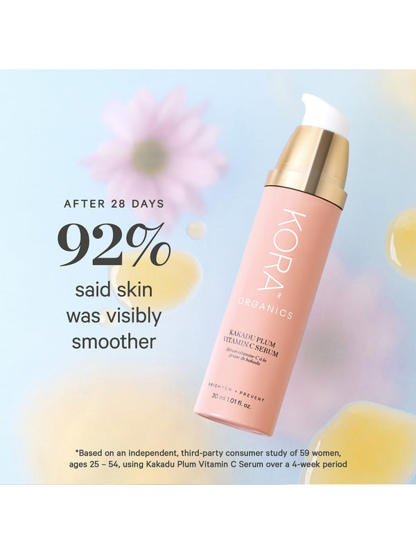 Pink KORA Kakadu Plum Vitamin C Serum pump bottle beside text reporting that 92% said skin was visibly smoother after 28 days. The footnote identifies an independent four-week consumer study of 59 women aged 25–54.