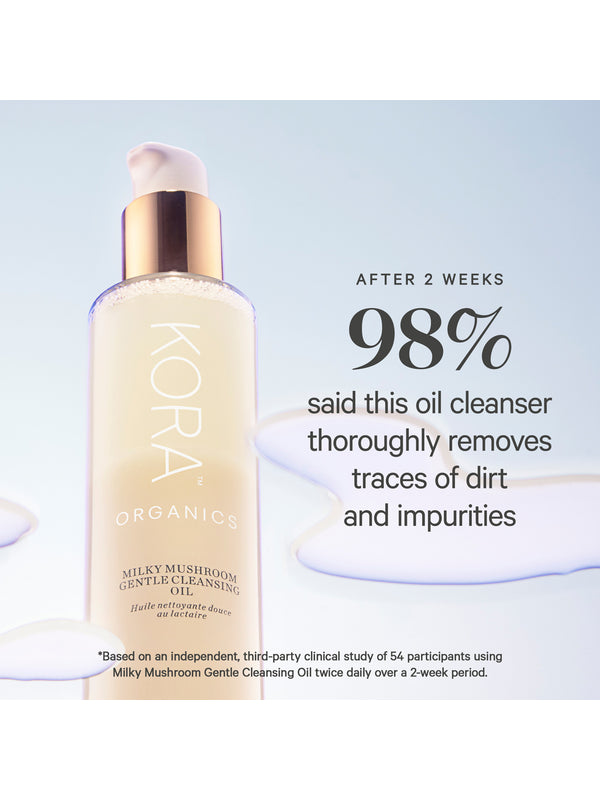 Consumer study results for KORA Organics Milky Mushroom Gentle Cleansing Oil