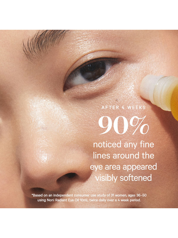 Close-up of a rollerball applying Noni Radiant Eye Oil below an eye. KORA reports that 90% noticed visibly softened fine lines around the eyes after four weeks, based on an independent study of 31 women aged 36–50 using it twice daily.