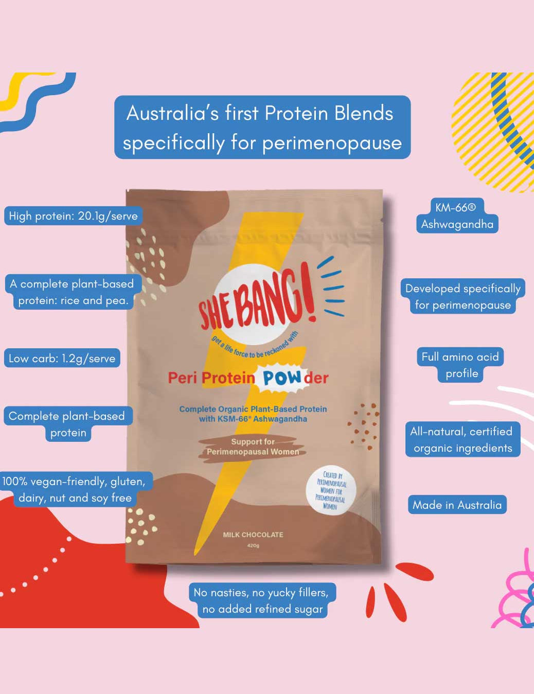 She BANG! Peri Protein POWder with KSM-66® Ashwagandha (Milk Chocolate, 420g) is highlighted for perimenopause support, high protein, low carb, vegan-friendly, full amino acid profile, organic ingredients, and added ashwagandha.