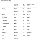 The She BANG! Peri Protein POWder with KSM-66® Ashwagandha - Milk Chocolate 420g includes a nutrition table listing energy, protein, fat, carbs, fiber, sodium, and ashwagandha per 30g serve (14 per pack) and per 100g.