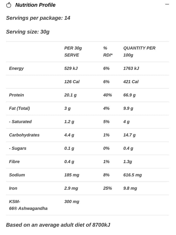 She BANG! Milk Chocolate Peri Protein POWder 420g nutrition information