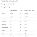She BANG! Peri Salted Caramel Latte 300g nutrition table lists values per 10g and 100g—energy, calories, protein, fat, saturated fat, carbs, sugars, fibre, sodium & magnesium glycinate—ideal for salted caramel latte fans.