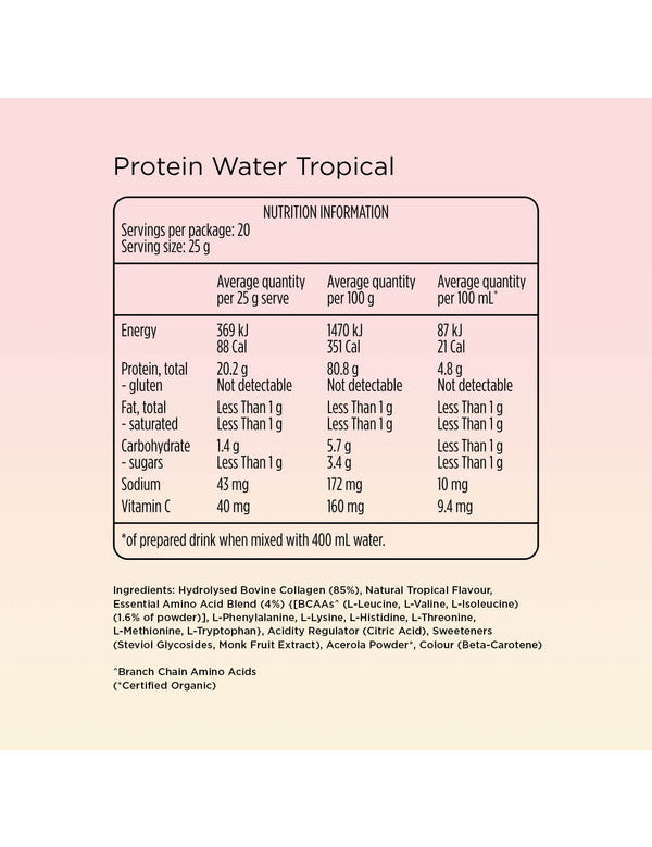 Hydration panel for Tropeaka Protein Water Tropical