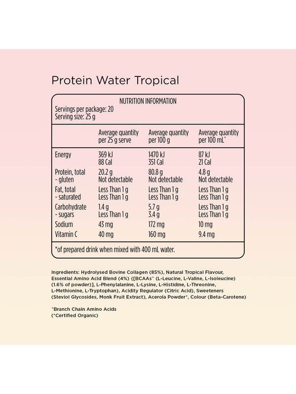 Hydration panel for Tropeaka Protein Water Tropical