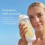 Light and refreshing panel for Tropeaka Protein Water Tropical