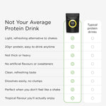 Not your average protein drink panel for Tropeaka Protein Water Tropical