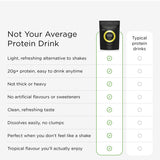 Not your average protein drink panel for Tropeaka Protein Water Tropical
