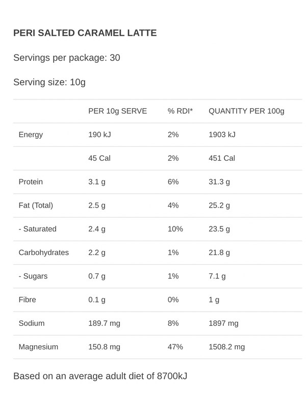 She BANG! Peri Salted Caramel Latte 300g nutrition information