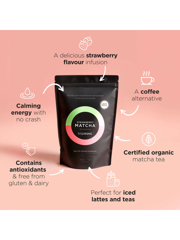 Key benefits panel for Tropeaka Strawberry Matcha Powder
