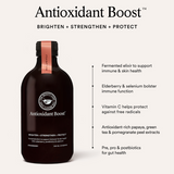 Key benefits panel for The Beauty Chef Antioxidant Boost