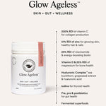 Key benefits panel for The Beauty Chef Glow Ageless