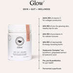 Key benefits panel for The Beauty Chef Glow