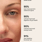 Clinical results panel for The Beauty Chef Glow sachets