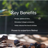 Key benefits panel for The Jojoba Company Ultimate Serum